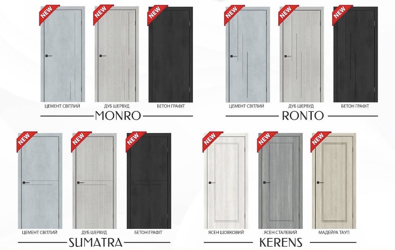 Виставка дверей